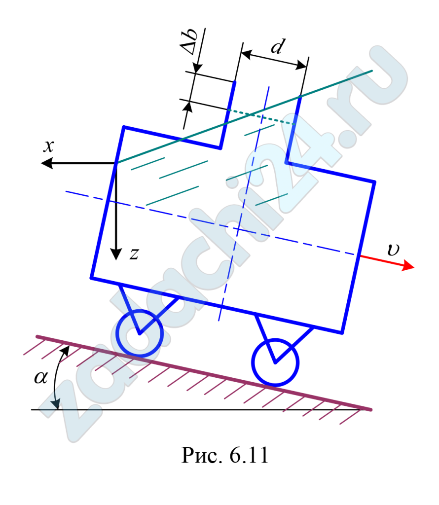 Цистерна, заполненная нефтью, движется на спуске с уклоном i = 0,2. Определить ускорение, при котором давление на торцовые поверхности будет одинаковым (рис. 6.11).