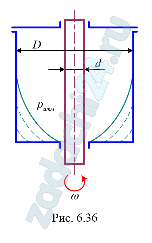 Цилиндрический сосуд диаметром D = 90 мм вращается на вертикальном валу диаметром d = 20 мм (рис. 6.36). Определить минимальную угловую скорость ω, при которой жидкость не соприкасается с валом, если первоначально сосуд был заполнен до уровня h = 0,06 м. Считать, что жидкость не поднимается до крышки сосуда.