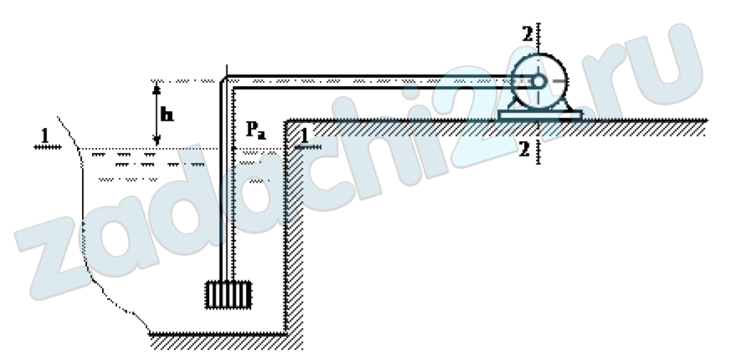 Гидравлика для пожарников Задача 4 Определить предельную высоту расположения оси центробежного насоса над уровнем воды в водоисточник h, если расход воды из насоса Q, диаметр всасывающей трубы d. Вакуумметрическое давление, создаваемое во всасывающем патрубке рв, потери напора во всасывающей линии 1 м.