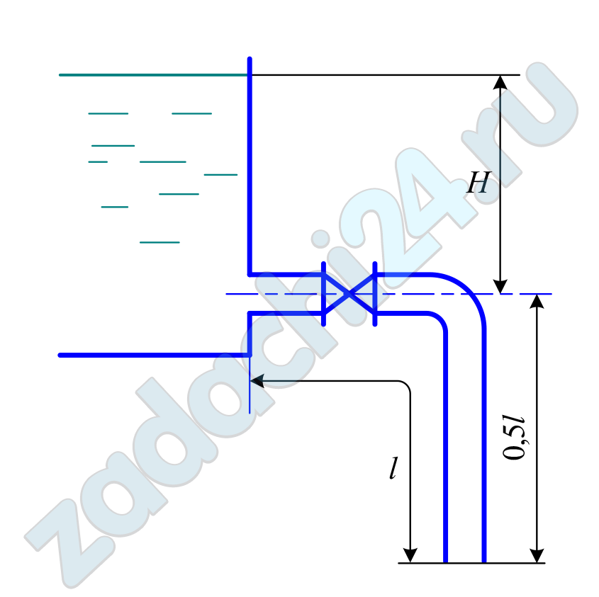 Определить расход воды из трубы если: Н = 8 м; dтр = 125 мм; l = 80 м; ζвх = 0,5; ζзад = 0,12; ζкол = 0,8; Δ = 1 мм. Температура воды = 10ºС.