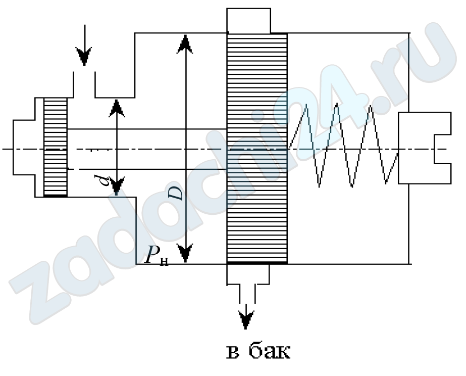 Сухов А.В. Гидропривод 551800 Задача 7.5.1 Определить величину поджатия пружины дифференциального предохранительного клапана, обеспечивающую начало открытия клапана при рн. Диаметр клапана D, d, жёсткость пружины С. Давление справа от большого и слева от малого поршней - атмосферное