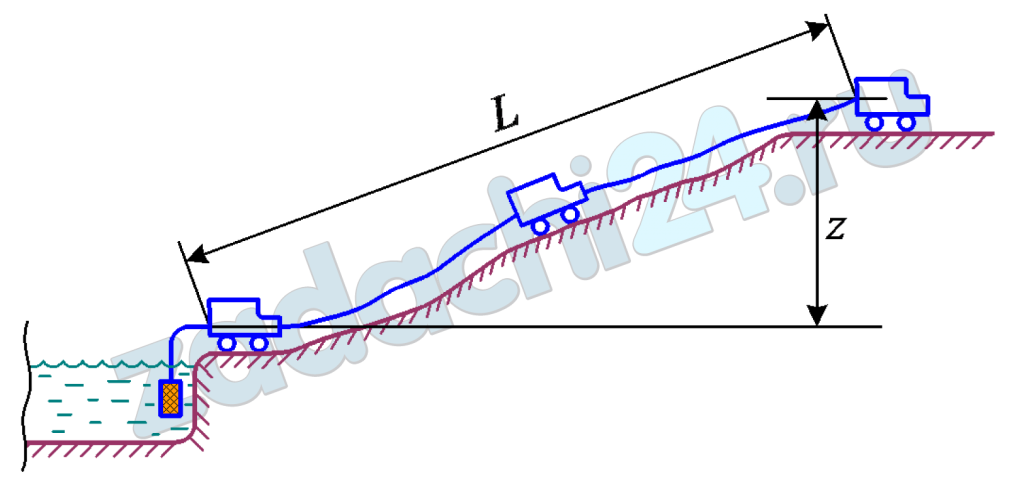 Определить количество автонасосов АНР-40-130, необходимое для подачи воды в перекачку, если разность высотных отметок между головным автонасосом и водоисточником Z. Перекачка производится на расстояние L по двум прорезиненным рукавным линиям диаметрами d1 и d2. Головной автонасос, расположенный у места пожара, обеспечивает работу двух стволов с диаметрами насадков dH1 и dH2. Насос работает в режиме α = 0,75. Рукава системы прорезиненные.