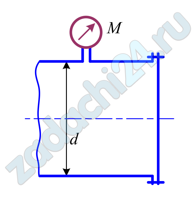 Темнов В.К. Сборник задач по гидроаэеромеханике Задача 2-17 Цилиндрический бак (d = 2 м) заполнен нефтью. Определить силу давления на торцевую стенку бака и найти центр давления (точку приложения силы давления) при заданном показании манометра рм = 10 кПа.