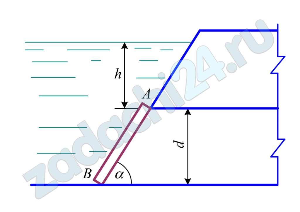Определить силу давления Р, действующую на затвор АВ, закрывающего трубку диаметром d =1,5 м, найти центр давления и построить эпюру давления (определить давление в точке А и В). Уровень воды над затвором h = 1,5 м, α = 45°, ρв = 1000 кг/м³.