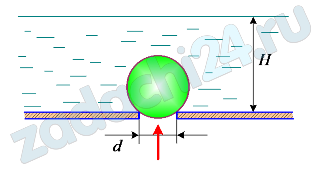 Сайриддинов С.Ш. Механика жидкости и газа Тольятти 2023 ТГУ Задача 35 Круглое отверстие в дне резервуара с жидкостью закрыто пластмассовым шариком, вес которого G = 2,45 Н и радиус r = 0,1 м. Диаметр отверстия d = 40 мм. Определить давление р, действующее на шар снизу, при котором отверстие откроется, если глубина воды Н = 20 м.