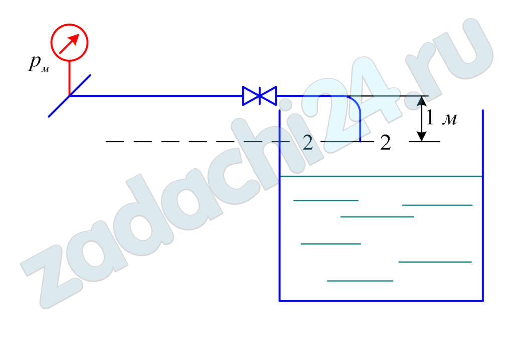 Пожарный водоем емкостью 400 м³ заполняется от наружной городской сети с давлением ризб = 0,3 МПа по стальной трубе (сильно заржавевшей Δ = 3 мм) диаметром d = 200 мм. Длина трубы l = 200 м. На трубе установлена задвижка и на выходе имеется плавный поворот под 90º (колено) ζзад = 4,4; ζкол = 0,5. Температура воды = 20ºС. Определить время (в часах) заполнения пожарного водоема.