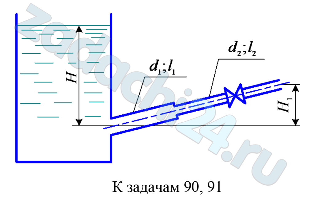 Из открытого резервуара по трубопроводу (d1, l1 и d2, l2) происходит истечение воды в атмосферу при постоянном напоре H = 4,0 м. Коэффициент сопротивления крана ζк, шероховатость стенок трубы Δ = 0,50 мм. Определить расход воды, если выходное отверстие трубопровода расположено выше входного на величину H1.