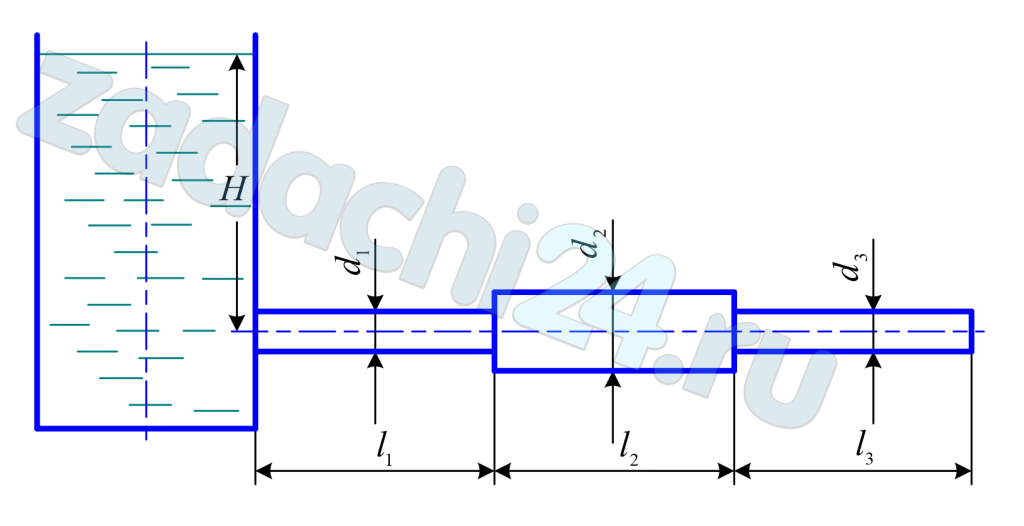 Из магистрального трубопровода большого диаметра, в котором поддерживается постоянный напор, по стальному трубопроводу, состоящему из нескольких участков труб разного диаметра d и разной длины l, вытекает вода. Расход воды Q, эквивалентная шероховатость стенок Δ, температура воды t. Определить: скорости движения воды по трубопроводу и потери напора; величину полного напора в магистральном трубопроводе; Исходные данные: Принять: l1 = l2 = l3, n = 0,55·10-6 м2/с, kэ = 0,1 мм.