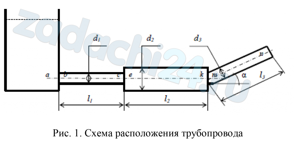 Гидравлический расчет короткого трубопровода Вода  из открытого резервуара, в котором поддерживается постоянный уровень воды,  вытекает в атмосферу через трубопровод переменного сечения (рис. 1). Угол  наклонного участка трубопровода относительно горизонтальной плоскости равен α. Заданы:  расход Q; диаметры участков трубопроводов: d1, d2, d3; длины участков трубопровода: l1, l2, l3; температура воды в трубопроводе t; эквивалентная равномерно-зернистая абсолютная шероховатость стенок трубопровода kэкв. ТРЕБУЕТСЯ: 1) определить потери напора hi в отдельных элементах (в трубах и местных сопротивлениях) и полную потерю  напора h на всем участке;   2) определить уровень воды в резервуаре; 3) рассчитать значения полных и пьезометрических напоров в точках a, b, c, e, k, m, n  и построить напорную и пьезометрическую линии; 4) рассчитать и построить гидравлическую характеристику трубопровода h = f (Q) и определить потери напора в трубопроводе при заданном расходе по найденной характеристике.