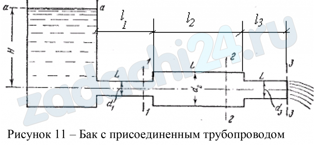 Из отверстия в боковой стенке сосуда (рисунок 11) по горизонтальной трубе переменного сечения вытекает вода. Определить расход жидкости Q, а так же средние скорости υ1, υ2, υ3 и давления p1, p2, p3 в сечениях 1,2,3, полагая уровень воды в сосуде H постоянным. Гидравлические сопротивления учитывать. Коэффициент сопротивления входа принять 0,5. Эквивалентная шероховатость трубопровода kэ = 0,8 мм. Температура воды 43ºС.