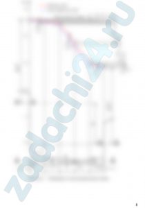 Самотечная труба переменного сечения (рис. 3.8) диаметрами d и D, с местными сопротивлениями (вход в трубу под углом β), колено, внезапное сужение, проходной вентиль, внезапное расширение и выход из трубы) соединяет между собой 2 закрытых резервуара с жидкостью плотностью ρ. Давление паров жидкости р01 и р02, перепад уровней воды Δz. Коэффициент сопротивления проходного вентиля ξвен = 0,3. Построить напорную и пьезометрическую линию для потока жидкости в трубе, принимая коэффициент гидравлического трения λ = 0,02.