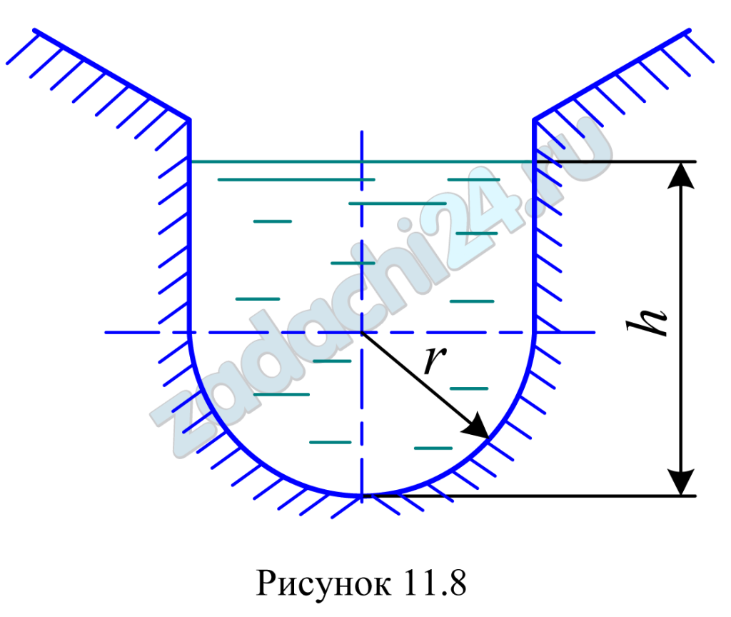 Определить уклон дна канала (рис. 11.8), если r=1 м, h=2,5 м, коэффициент шероховатости n=0,017. Расход воды Q=4 м³/c.