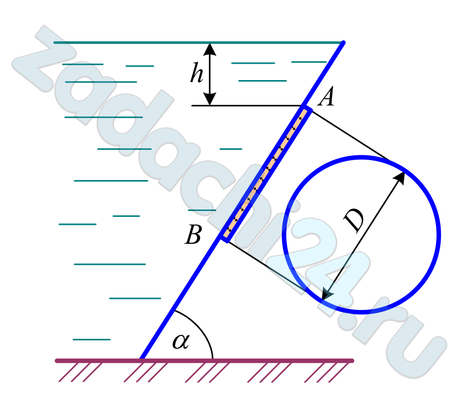 Определить силу давления Р на крышку АВ, найти центр давления, построить эпюру давления (определить давление в точке А и В), если: h = 1,7 м, D = 3,5 м, α = 60º, ρв = 1000 кг/м³.