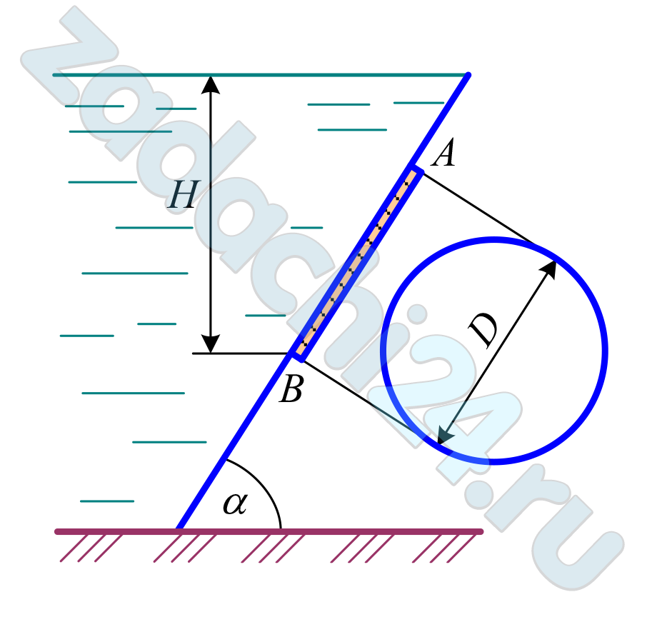 Определить силу давления Р на крышку АВ, найти центр давления, построить эпюру давления (определить давление в точке А и В), если: Н = 4 м, D = 2 м, α = 60º, ρв = 1000 кг/м³.