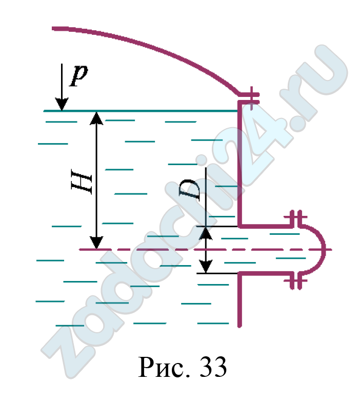 Козлов В.С. Гидравлика СибГАУ Задача 2.41 В резервуар налита жидкость плотностью ρ = 920 кг/м³. Вычислить силу, разрывающую болты, которыми крепится крышка люка резервуара. Диаметр крышки люка D = 0,85 м; уровень жидкости находится на расстоянии Н = 3,2 м от оси люка. В резервуаре поддерживается избыточное давление р = 30400 Па (рис.33).
