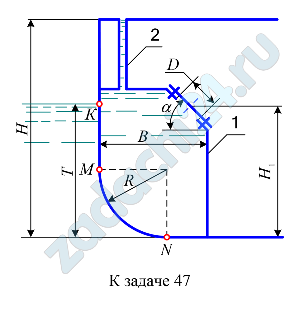 Бортовая топливная цистерна 1 заполняется топливом (ρт = 780 кг/м³) через приемную трубку 2, выходящую на палубу судна (Н = 5,5 м). В наклонной стенке цистерны имеется отверстие, закрытое плоской крышкой. Центр крышки расположен на расстоянии H1 от днища. Ширина цистерны В = 1,5 м, радиус скулы R, осадка судна Т = 3,0 м. Определить: 1) величину и точку приложения силы давления топлива на крышку отверстия, если оно круглое диаметром D; 2) величину и направление силы давления воды на часть KMN обшивки корпуса судна на длине a одной рамной шпации.