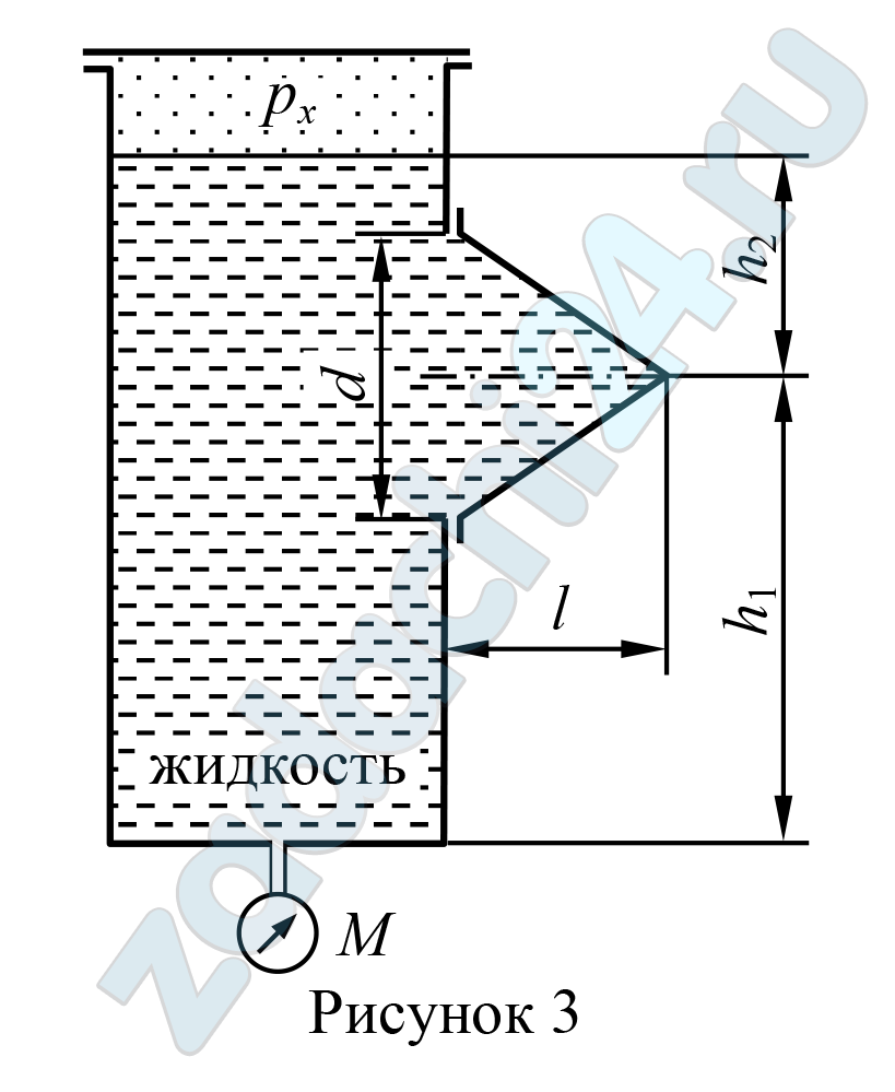Горбунов А.В. Гидромеханика ПНИПУ 2025 Задача 2 Показание манометра, присоединенного к днищу бака, равно pм (рисунок 3). Найти давление воздуха, находящегося над жидкостью, если известны высоты h1 и h2. Определить растягивающее (прижимающее) и срезающее усилия болтов, крепящих к вертикальной стенке бака коническую крышку с размерами d и l; весом крышки пренебречь. Построить графики зависимости этих сил от давления pм.