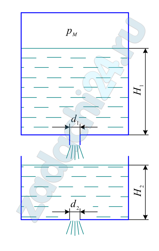 Нефть вытекает из верхней емкости диаметром D в нижнюю такого же диаметра через цилиндрический насадок, а из нижней емкости - через отверстие в тонкой стенке в атмосферу. Избыточное давление в верхней емкости рм, высота взлива Н1. Диаметр насадка d1, отверстия d2. Определить высоту взлива Н2 и время слива нефти из нижней емкости при закрытом сливе из верхней.