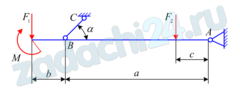Статика» Горизонтальная балка, нагруженная силами и моментом, удерживается в равновесии шарнирно-неподвижной опоры А и стержнем СВ. Определить реакции шарнирно-неподвижной опоры А и силу, нагружающую стержень СВ. Весом балки пренебречь