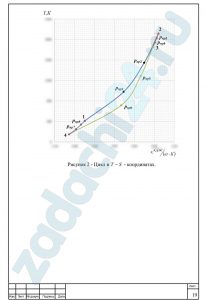 РАСЧЕТ ИЗМЕНЕНИЯ ФУНКЦИЙ ПАРАМЕТРОВ СОСТОЯНИЯ В ПРОЦЕССАХ ЦИКЛА