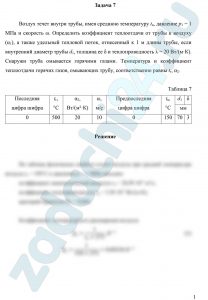 Воздух течет внутри трубы, имея среднюю температуру tв, давление р1 = 1 МПа и скорость ω. Определить коэффициент теплоотдачи от трубы к воздуху (α1), а также удельный тепловой поток, отнесенный к 1 м длины трубы, если внутренний диаметр трубы d1, толщина ее δ и теплопроводность λ = 20 Вт/(м⸱К). Снаружи труба омывается горячими газами. Температура и коэффициент теплоотдачи горячих газов, омывающих трубу, соответственно равны tг, α2.