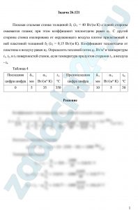 Плоская стальная стенка толщиной δ1 (λ1 = 40 Вт/(м⸱К) с одной стороны омывается газами; при этом коэффициент теплоотдачи равен α1. С другой стороны стенка изолирована от окружающего воздуха плотно прилегающей к ней пластиной толщиной δ2 (λ2 = 0,15 Вт/(м⸱К). Коэффициент теплоотдачи от пластины к воздуху равен α2. Определить тепловой поток ql, Вт/м² и температуры t1, t2, и t3 поверхностей стенок, если температура продуктов сгорания tг, а воздуха - tв.