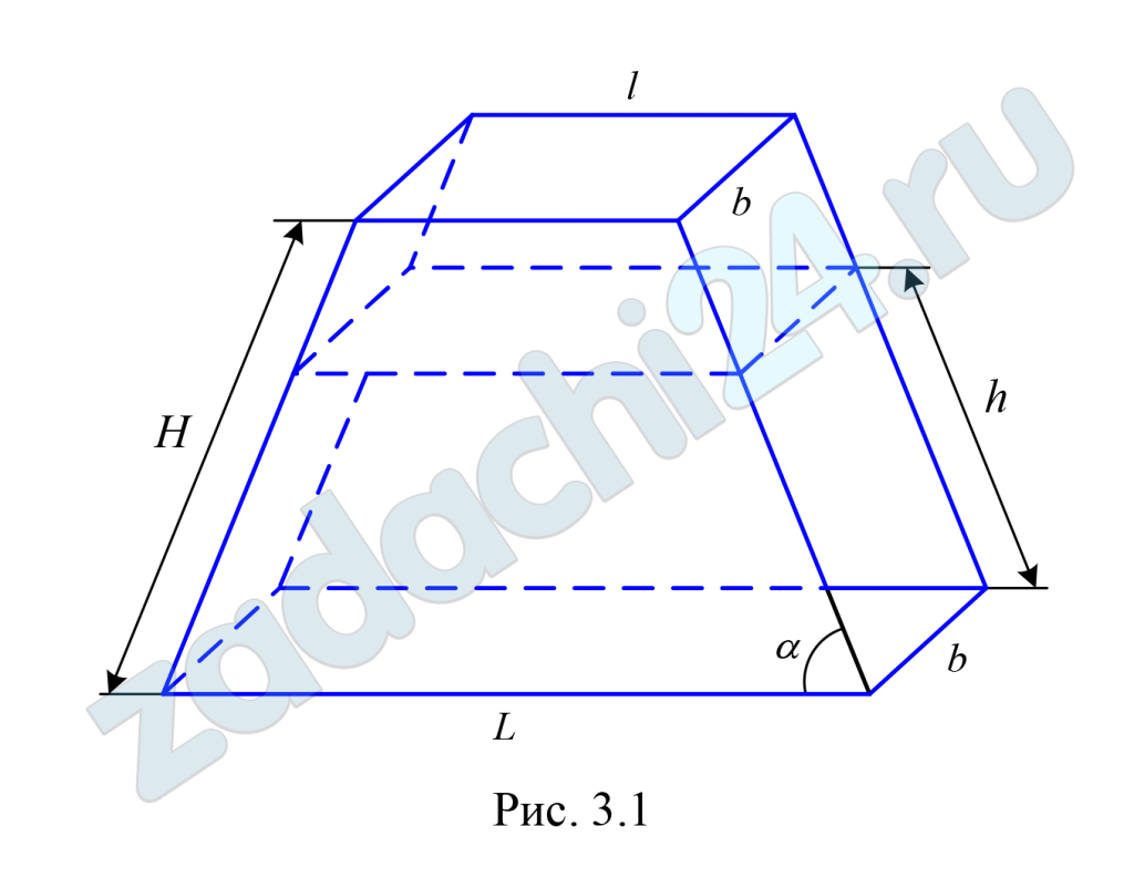 Определить силу избыточного давления воды на боковую (варианты 1, 5, 7, 8) и переднюю (варианты 2, 3, 4, 6) стенку сосуда.
