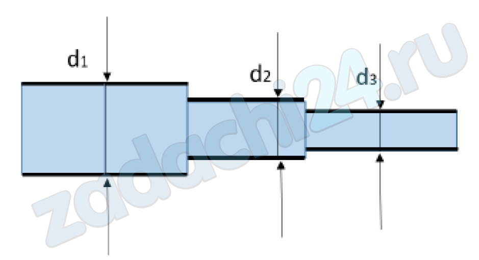 Определить расход и среднюю скорость потока в сечениях круглой трубы с диаметрами d1, d2 и d3, если в живом сечении радиуса d1 средняя скорость потока равна V1. Определить режим течения на всех участках трубопровода, если трубопровод заполнен водой.