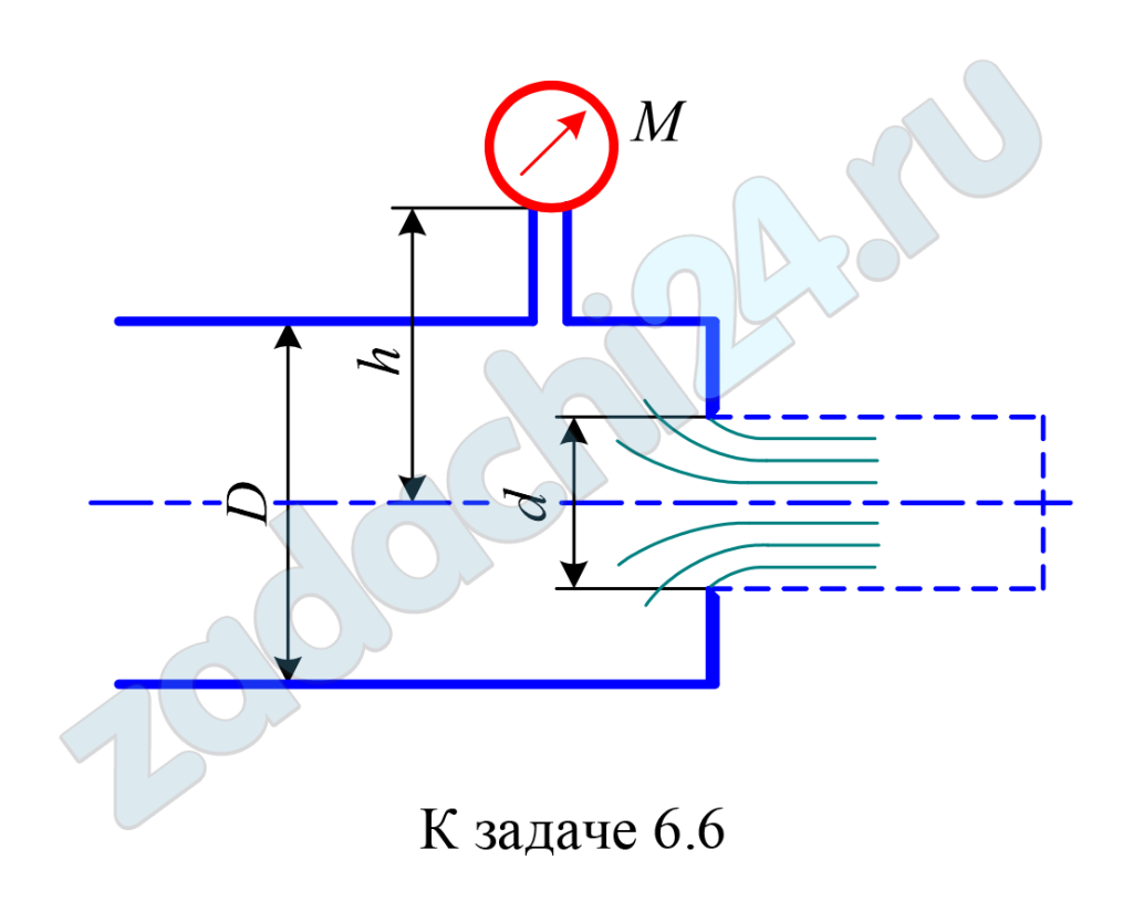 Определить расход воды Q через отверстие с острой кромкой диаметром d = 120 мм, выполненное в торце трубы диаметром D = 200 мм, если показание манометра перед отверстием М = 0,1 МПа и высота расположения манометра над осью трубы h = 1,3 м. Как изменится расход, если к отверстию присоединить цилиндрический насадок (штриховая линия)? Для насадка найти показание манометра, при котором произойдёт срыв режима работы, принимая, что срыву соответствует абсолютное давление в сжатом сечении струи, равное нулю. Атмосферное давление на выходе из насадка 0,1 МПа. Коэффициент сопротивления отверстия принять ζ = 0,04, коэффициент сжатия струи определить по формуле (6.12).