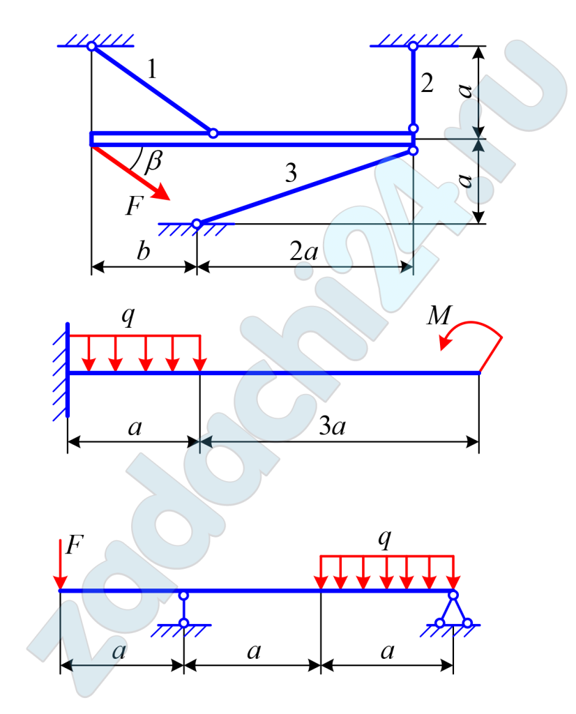 Для заданной схемы нагружения стержневой системы, консоли и балки вычислить реакции связей.