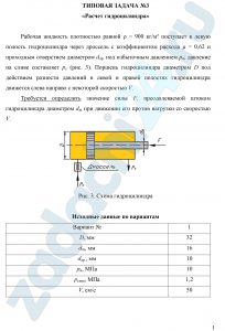 ТИПОВАЯ ЗАДАЧА №3.1 «Расчет гидроцилиндра» Рабочая жидкость плотностью равной ρ = 900 кг/м³ поступает в левую полость гидроцилиндра через дроссель с коэффициентом расхода μ = 0,62 и проходным отверстием диаметром dдр. под избыточным давлением ри; давление на сливе составляет рс (рис. 3). Поршень гидроцилиндра диаметром D под действием разности давлений в левой и правой полостях гидроцилиндра движется слева направо с некоторой скоростью V. Требуется определить значение силы F, преодолеваемой штоком гидроцилиндра диаметром dш при движении его против нагрузки со скоростью V.