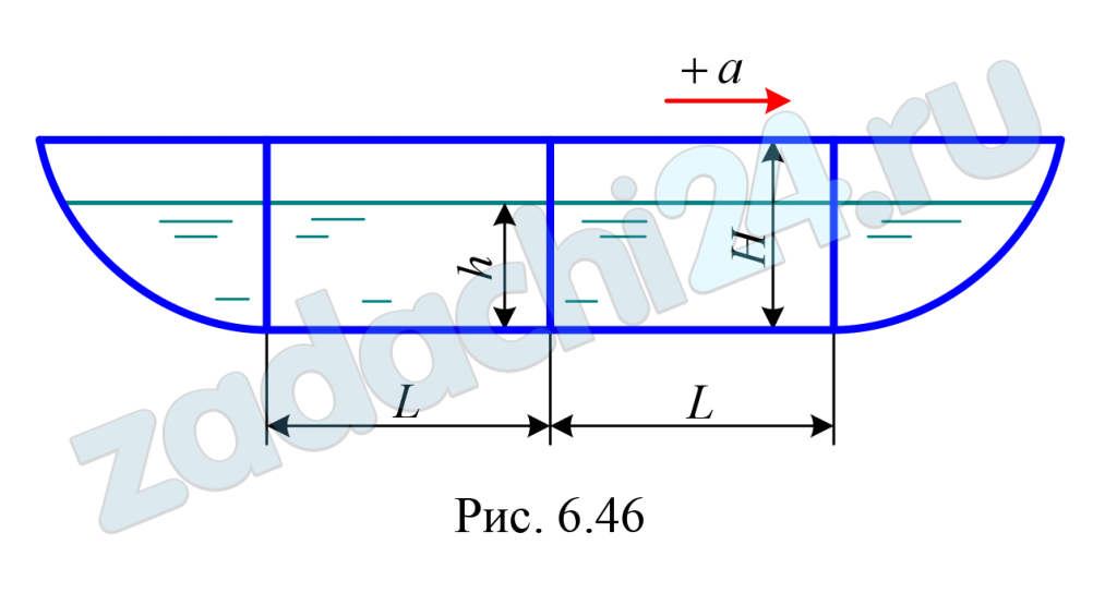 Танкер движется прямолинейно с ускорением а = 0,5 м/с² (рис. 6.46). Определить силу давления на среднюю поперечную переборку, если высота и ширина переборки соответственно Н = 6 м, В = 4 м, расстояние между переборками L = 10 м, высота налива топлива при равномерном прямолинейном движении h = 0,8Н, плотность топлива ρ = 800 кг/м³.