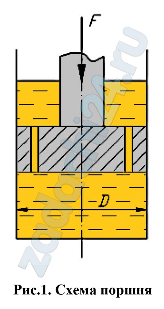 Русанова Е.В. Гидравлика и гидропневмопривод Ч.2 ПГУПС 2025 Задача 1 ТИПОВАЯ ЗАДАЧА №1 «Расчет перемещения поршня» Определение скорости перемещения поршня. Поршень диаметром D имеет n отверстий диаметром d0 каждое (рис. 1.). К штоку приложена сила F. Требуется определить скорость перемещения поршня вниз. Отверстия рассматривать как внешние цилиндрические насадки. Плотность рабочей жидкости принять равной ρ = 900 кг/м³.