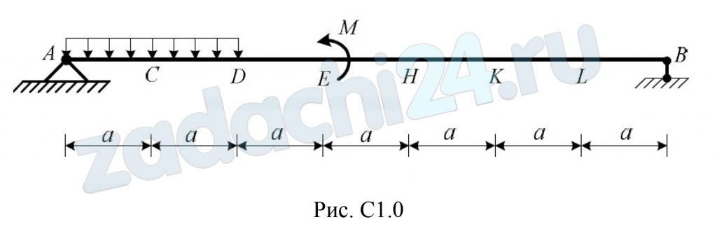 Однородная балка весом G, расположенная в вертикальной плоскости (табл. С1, рис. С1.0–С1.9), закреплена в точке А шарнирно, а в точке В прикреплена к вертикальному стержню с шарнирами на концах. На балку действуют: пара сил с моментом М = 20 кН·м, равномерно распределенная нагрузка с интенсивностью q и сила Fi , значение и точка приложения которой указаны в табл. C1. Расстояния между точками A, B, C, D, E, H, K, L равны         a = 0,4 м. Определить реакции связей в точках А, В, вызываемые действующими нагрузками.