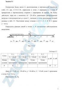 Однородная балка весом G, расположенная в вертикальной плоскости (табл. С1, рис. С1.0–С1.9), закреплена в точке А шарнирно, а в точке В прикреплена к вертикальному стержню с шарнирами на концах. На балку действуют: пара сил с моментом М = 20 кН·м, равномерно распределенная нагрузка с интенсивностью q и сила Fi , значение и точка приложения которой указаны в табл. C1. Расстояния между точками A, B, C, D, E, H, K, L равны a = 0,4 м. Определить реакции связей в точках А, В, вызываемые действующими нагрузками.
