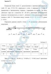 Однородная балка весом G, расположенная в вертикальной плоскости (табл. С1, рис. С1.0–С1.9), закреплена в точке А шарнирно, а в точке В прикреплена к вертикальному стержню с шарнирами на концах. На балку действуют: пара сил с моментом М = 20 кН·м, равномерно распределенная нагрузка с интенсивностью q и сила Fi , значение и точка приложения которой указаны в табл. C1. Расстояния между точками A, B, C, D, E, H, K, L равны a = 0,4 м. Определить реакции связей в точках А, В, вызываемые действующими нагрузками.