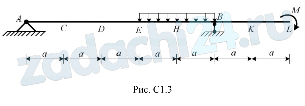 Однородная балка весом G, расположенная в вертикальной плоскости (табл. С1, рис. С1.0–С1.9), закреплена в точке А шарнирно, а в точке В прикреплена к вертикальному стержню с шарнирами на концах. На балку действуют: пара сил с моментом М = 20 кН·м, равномерно распределенная нагрузка с интенсивностью q и сила Fi , значение и точка приложения которой указаны в табл. C1. Расстояния между точками A, B, C, D, E, H, K, L равны         a = 0,4 м. Определить реакции связей в точках А, В, вызываемые действующими нагрузками.