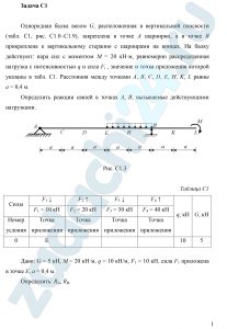 Однородная балка весом G, расположенная в вертикальной плоскости (табл. С1, рис. С1.0–С1.9), закреплена в точке А шарнирно, а в точке В прикреплена к вертикальному стержню с шарнирами на концах. На балку действуют: пара сил с моментом М = 20 кН·м, равномерно распределенная нагрузка с интенсивностью q и сила Fi , значение и точка приложения которой указаны в табл. C1. Расстояния между точками A, B, C, D, E, H, K, L равны a = 0,4 м. Определить реакции связей в точках А, В, вызываемые действующими нагрузками.