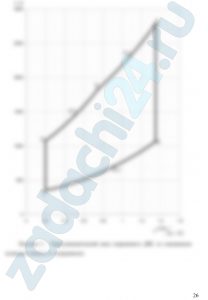 Рассчитать термодинамический цикл поршневого ДВС, если рабочим телом является смесь идеальных газов состава, указанного в индивидуальном задании. По индивидуальным значениям температуры Т, давления р, объема υ, степени сжатия ε, степени повышения давления λ и степени предварительного расширения ρ выполнить расчет в следующей последовательности.