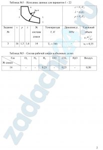 По индивидуальным значениям температуры Т, давления р, объема υ, степени сжатия ε, степени повышения давления λ и степени предварительного расширения ρ выполнить расчет в следующей последовательности. Определить характеристики рабочего тела: массовые доли элементов смеси mi и газовую постоянную смеси Rсм. Определить термодинамические параметры состояния в характерных точках цикла р, υ, Т (вариант 1-21 для точек 1-5; варианты 22-35 для точек 1-4);