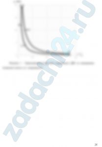 По индивидуальным значениям температуры Т, давления р, объема υ, степени сжатия ε, степени повышения давления λ и степени предварительного расширения ρ выполнить расчет в следующей последовательности. Определить характеристики рабочего тела: массовые доли элементов смеси mi и газовую постоянную смеси Rсм. Определить термодинамические параметры состояния в характерных точках цикла р, υ, Т (вариант 1-21 для точек 1-5; варианты 22-35 для точек 1-4);