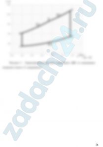 По индивидуальным значениям температуры Т, давления р, объема υ, степени сжатия ε, степени повышения давления λ и степени предварительного расширения ρ выполнить расчет в следующей последовательности. Определить характеристики рабочего тела: массовые доли элементов смеси mi и газовую постоянную смеси Rсм. Определить термодинамические параметры состояния в характерных точках цикла р, υ, Т (вариант 1-21 для точек 1-5; варианты 22-35 для точек 1-4);