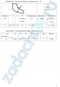Рассчитать термодинамический цикл поршневого ДВС, если рабочим телом является смесь идеальных газов состава, указанного в индивидуальном задании. По индивидуальным значениям температуры Т, давления р, объема υ, степени сжатия ε, степени повышения давления λ и степени предварительного расширения ρ выполнить расчет в следующей последовательности. Определить характеристики рабочего тела: массовые доли элементов смеси mi и газовую постоянную смеси Rсм. Определить термодинамические параметры состояния в характерных точках цикла р, υ, Т (вариант 1-21 для точек 1-5; варианты 22-35 для точек 1-4); Определить массовые теплоемкости смеси в каждой точке цикла; Определить массовые теплоемкости для процессов