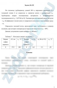 По стальному трубопроводу длиной 100 м, наружным диаметром d и толщиной стенки δ со скоростью ω движется метан с температурой tж1. Трубопровод покрыт изоляционным материалом с коэффициентом теплопроводности λиз = 0,07 Вт/(м·К). Температура окружающей среды (воздуха) – tж2. Коэффициент теплоотдачи от поверхности изоляции в окружающую среду – α2. Определить тепловой поток, проходящий через трубопровод, и диаметр изоляции, при котором температура её наружной поверхности tиз = 40ºС.