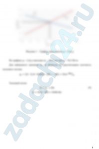 По стальному трубопроводу длиной 100 м, наружным диаметром d и толщиной стенки δ со скоростью ω движется метан с температурой tж1. Трубопровод покрыт изоляционным материалом с коэффициентом теплопроводности λиз = 0,07 Вт/(м·К). Температура окружающей среды (воздуха) – tж2. Коэффициент теплоотдачи от поверхности изоляции в окружающую среду – α2. Определить тепловой поток, проходящий через трубопровод, и диаметр изоляции, при котором температура её наружной поверхности tиз = 40ºС.