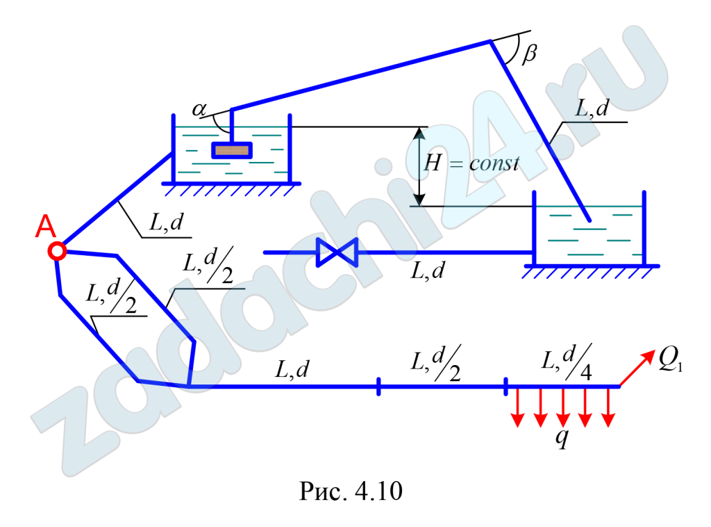 Из источника А вода подается по чугунному трубопроводу в водоем со скоростью υо, где поддерживается уровень, который сообщен с другим водоемом посредством сифона. Чугунный сифон имеет диаметр d и углы поворота α и β. От второго водоема отходит чугунный трубопровод диаметром d толщиной стенки е, в котором перед закрытием задвижки создается давление ро. Другой участок системы водоснабжения имеет трубопроводы с параллельным и последовательным соединениями. Путевой объемный расход в конце последовательного участка составляет q. Определить: Распределение расхода в параллельных ветвях трубопровода. Потери напора в последовательно соединенных трубопроводах. Объемный расход в сифоне Qсиф. Напряжение σ в стенках трубопровода при внезапном закрытии задвижки, если до закрытия вода в нем двигалась со скоростью υо.