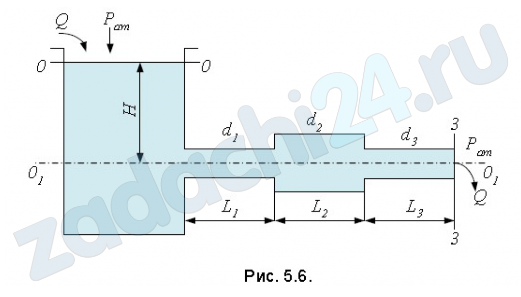 Из открытого резервуара, в котором поддерживается постоянный уровень, по стальному трубопроводу (эквивалентная шероховатость ), состоящему из труб различного диаметра  и различной длины , вытекает в атмосферу вода, расход которой  и температура (рис. 5.6). Требуется: Определить скорости движения воды и потери напора (по длине и местные) на каждом участке трубопровода. Установить величину напора в резервуаре. Построить напорную и пьезометрическую линии с соблюдением масштаба.