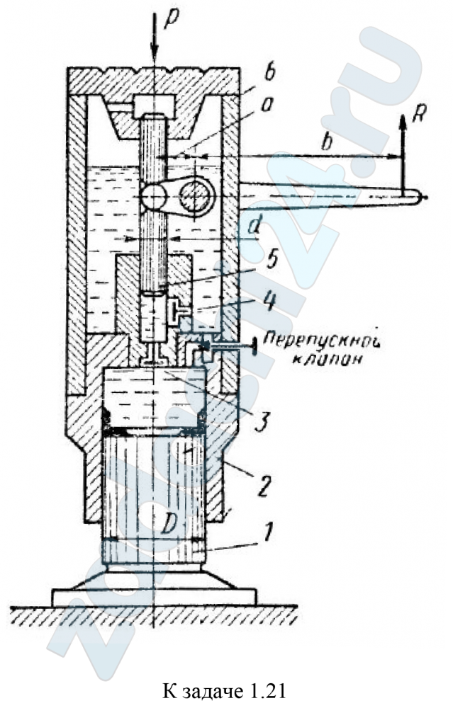 Сборник задач по машиностроительной гидравлике Под ред. Куколевского И.И Задача 1.21 идравлический домкрат состоит из неподвижного поршня 1 и скользящего по нему цилиндра 2, на котором смонтированы корпус 3 (образующий масляную ванну домкрата) и плунжерный насос 4 ручного привода со всасывающим 5 и нагнетательным 6 клапанами. Определить рабочее усилие R на рукоятке приводного рычага насоса. необходимое для поднятия груза Р = 12 т, если диаметр поршня домкрата D = 200 мм, диаметр плунжера насоса d = 20 мм и плечи приводного рычага а = 60 мм и b = 700 мм. Принять к.п.д. насоса ηн = 0,65 и к.п.д. цилиндра ηц = 0,9.