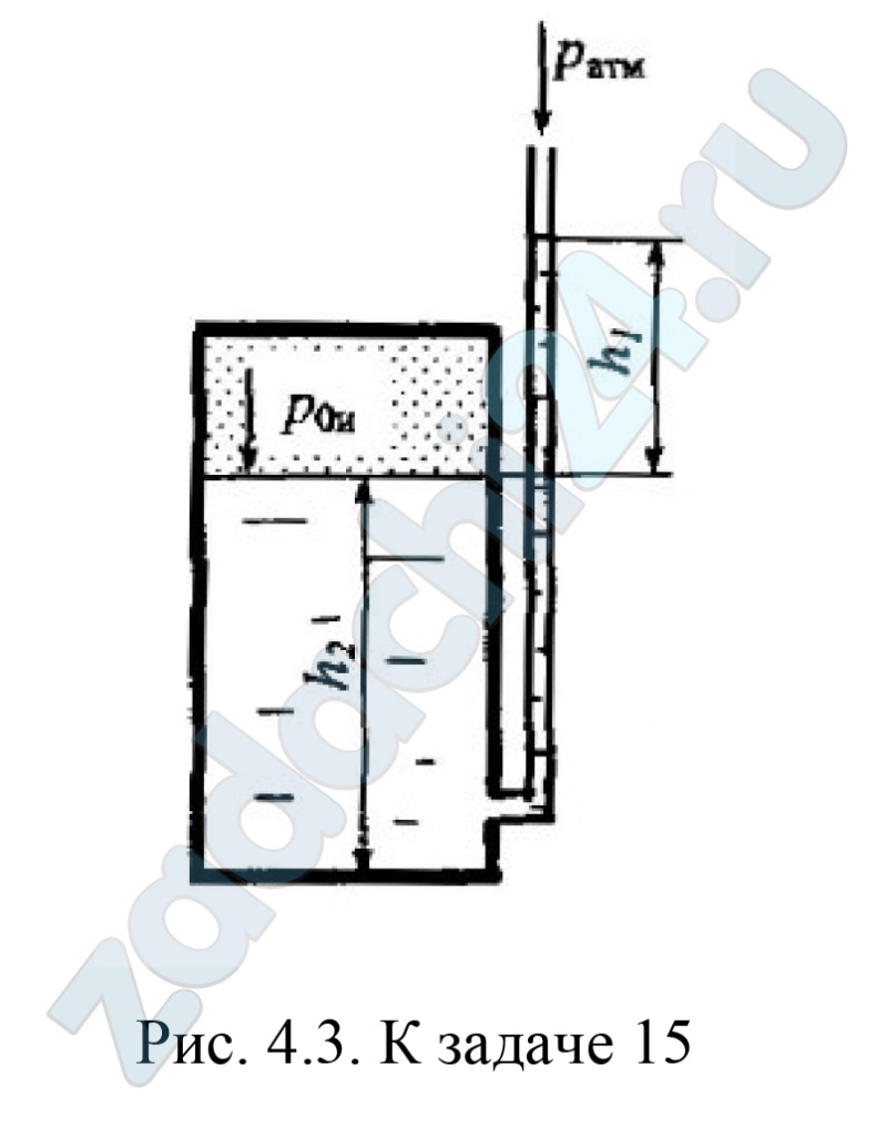 Определить избыточное давление р0н в закрытом резервуаре при условии: h1 = 0,5 м, плотность жидкости ρ = 950 кг/м³. Атмосферное давление ра = 0,11 МПа. Чему равно абсолютное давление на дно резервуара при h2 = 1,2 м. Построить эпюру избыточного давления на боковую поверхность резервуара.