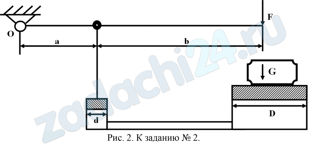 Какое усилие необходимо приложить к окончанию рычага гидравлического пресса (F), чтобы поднять груз массой G, при условии, что диаметр меньшего поршня d, а диаметр большего поршня D. Плечи рычага a и b. Силой трения пренебречь.